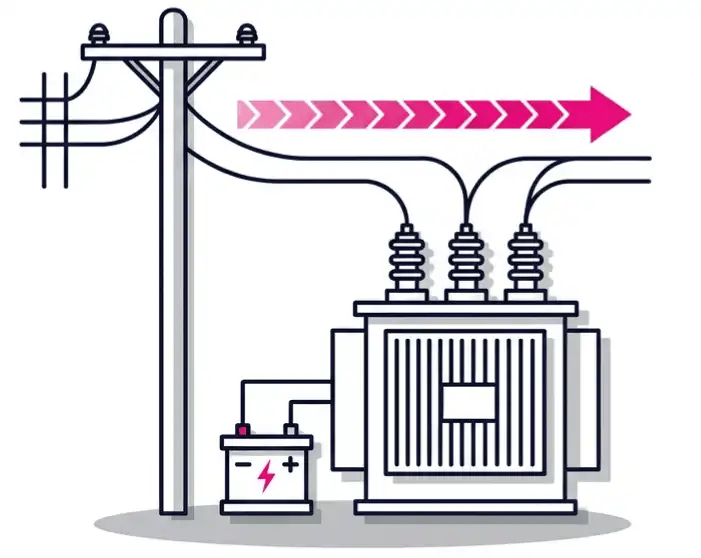 aurivolt-unser-ansatz